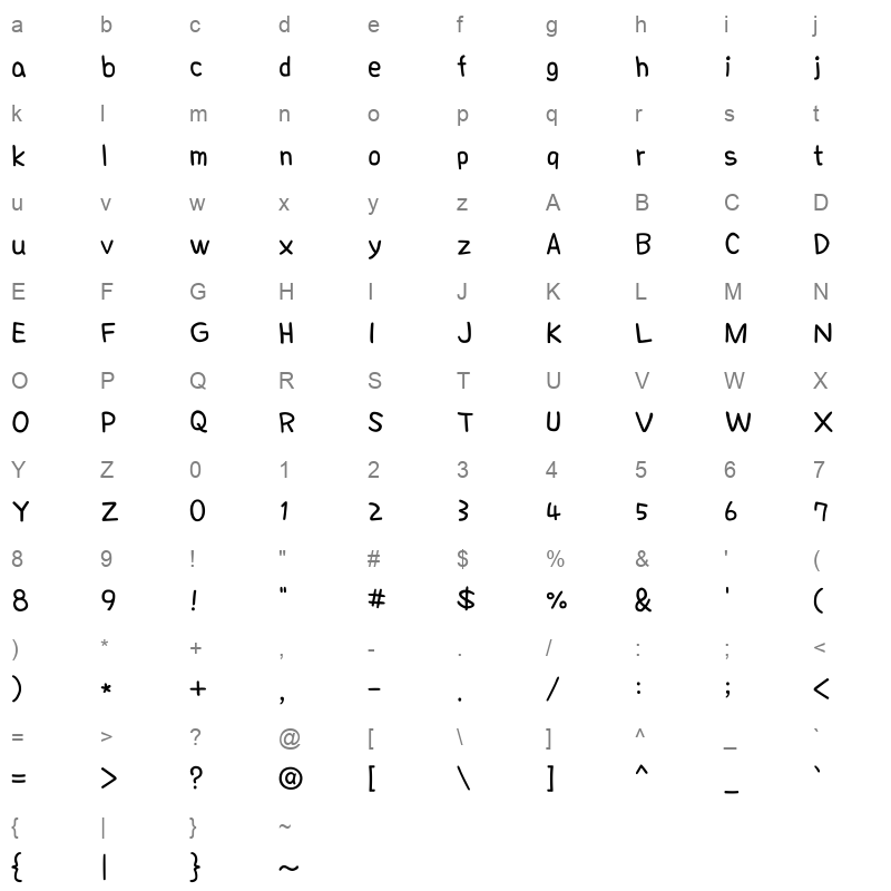 THE Coala Regular Character Map