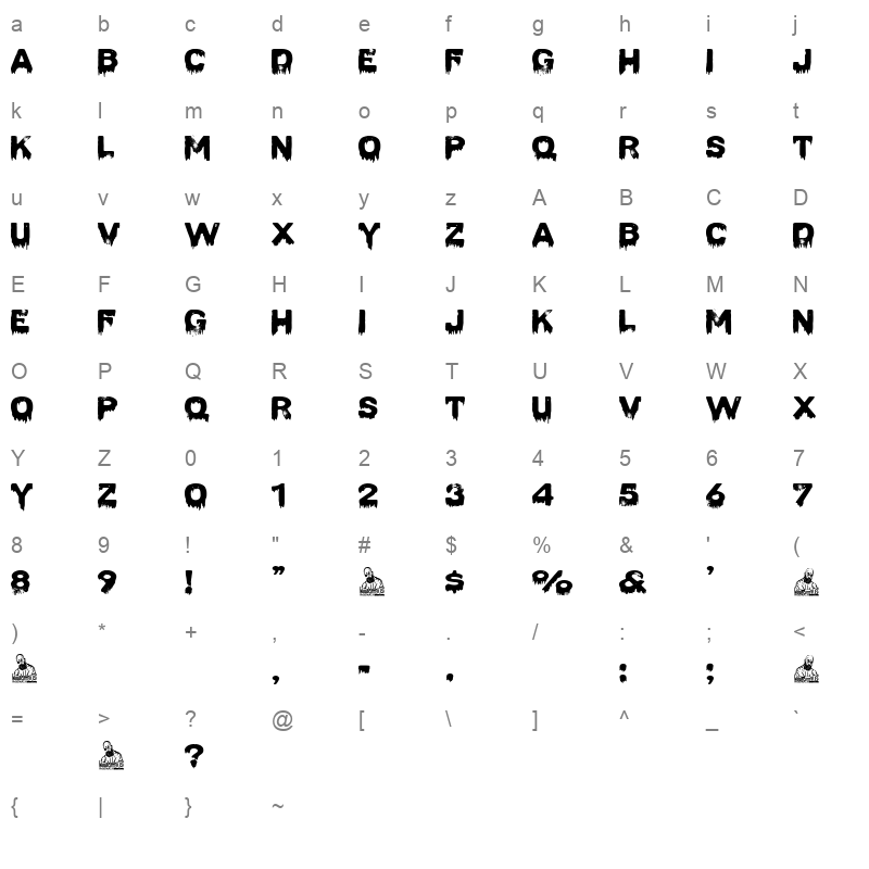 The Death Dog Character Map