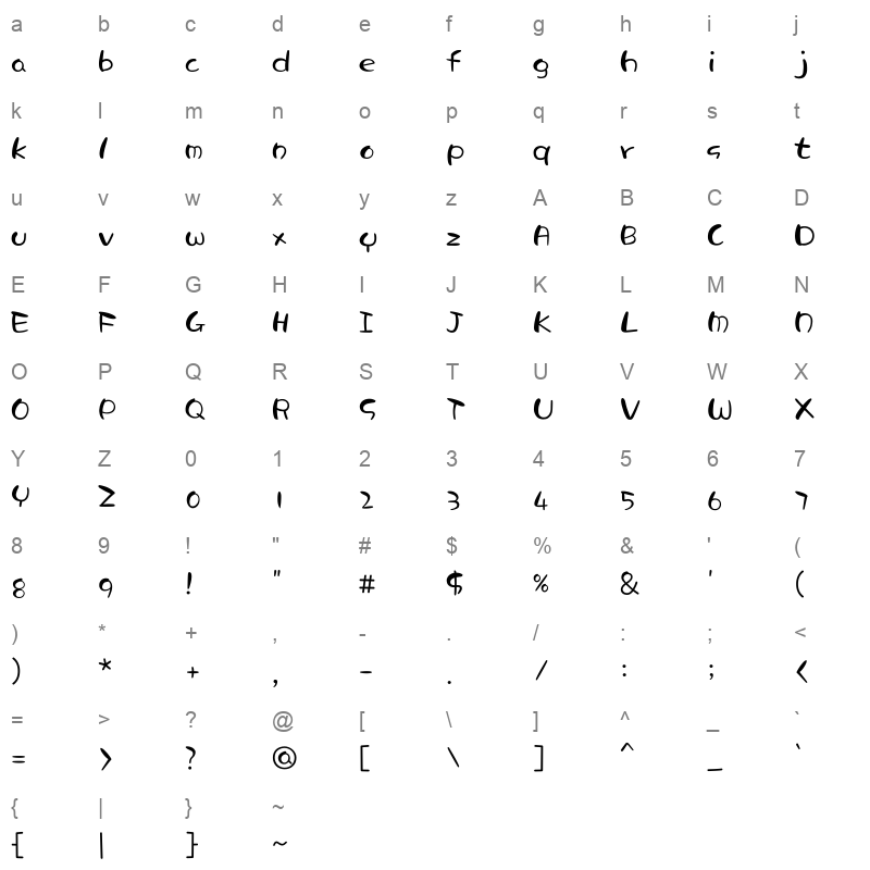 THE Donguri Regular Character Map