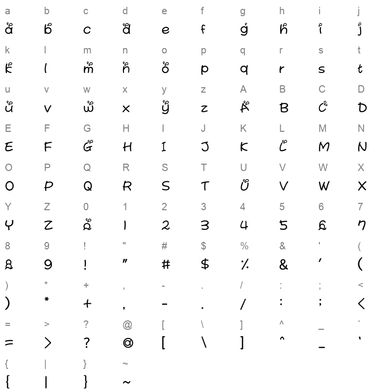 THE Dungsil Regular Character Map