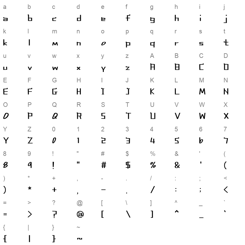 THE Dutch Regular Character Map