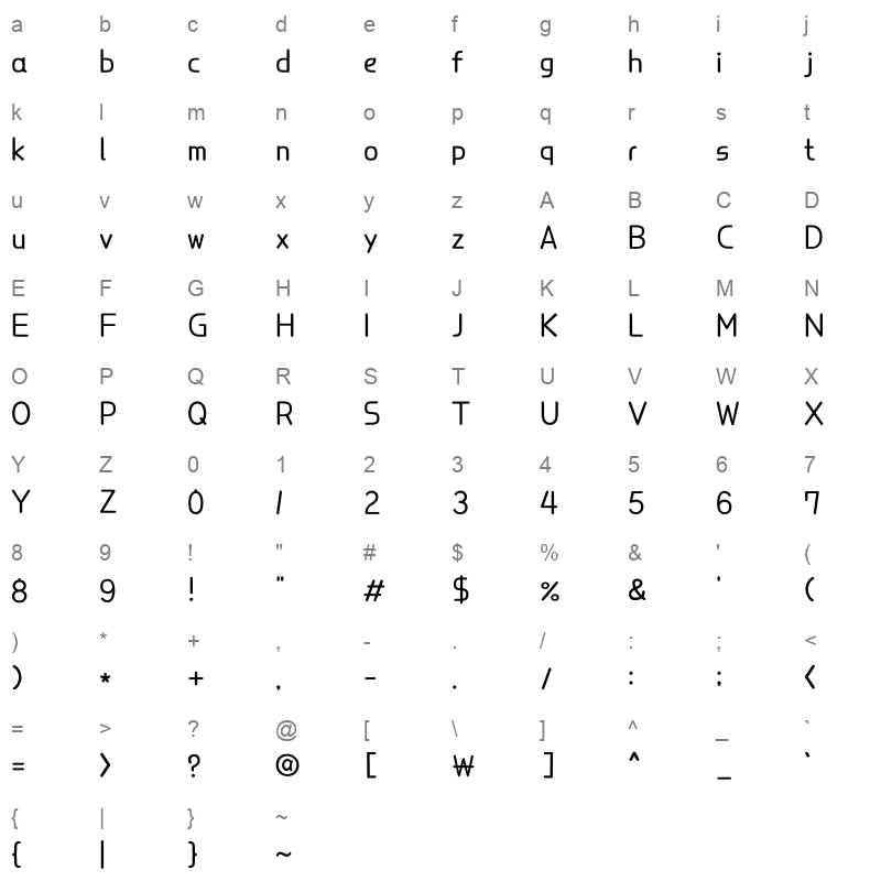 THE Fork Regular Character Map