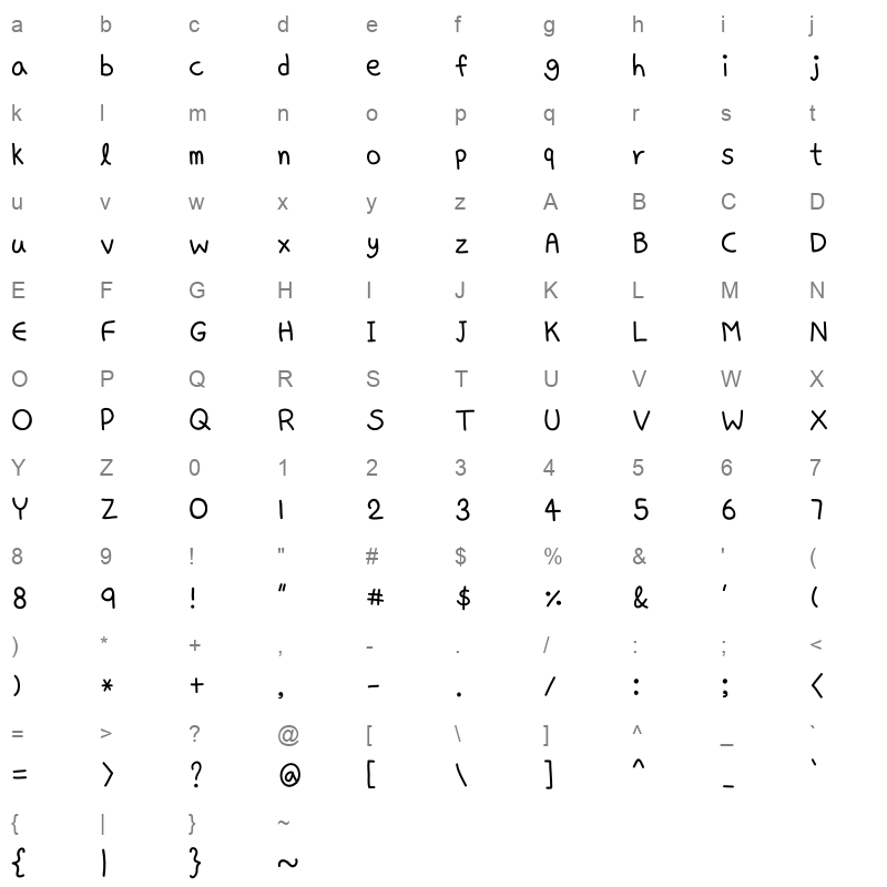THE Freshly Regular Character Map