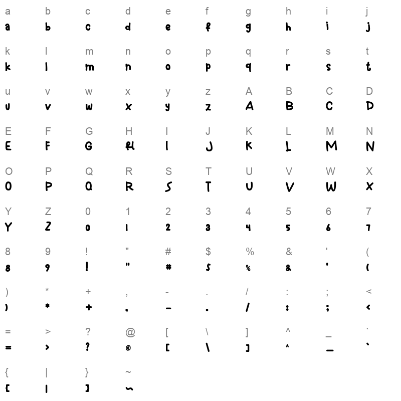 The Great Summer Handwritten Character Map