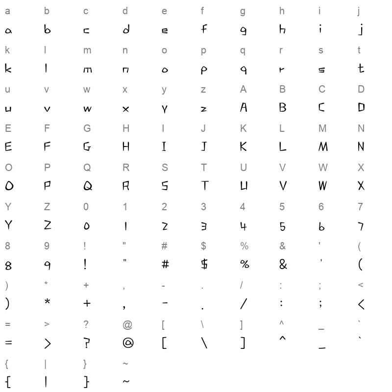 THE Happy Regular Character Map
