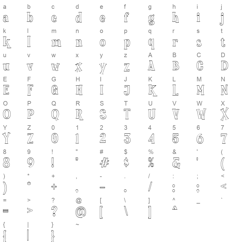 The Hoca Outline Character Map