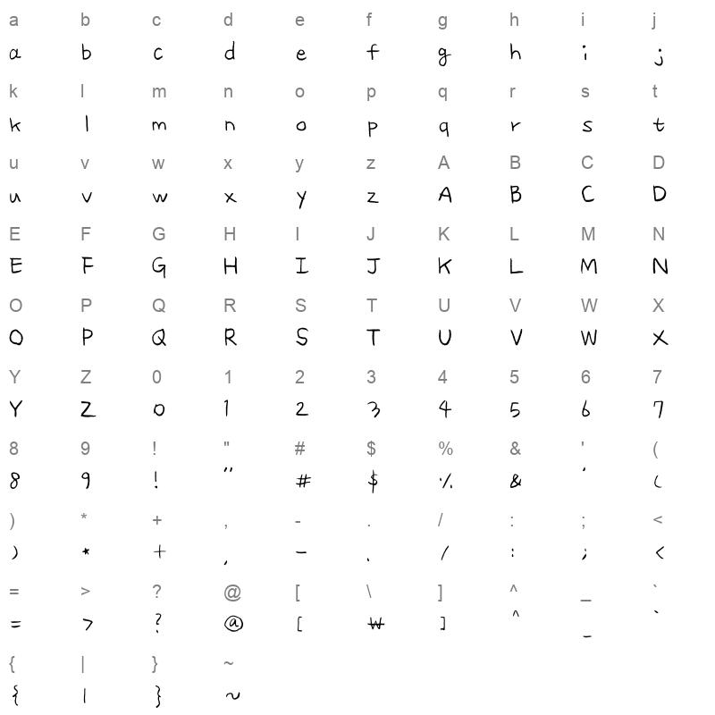 THE Hongcha Boy R Regular Character Map