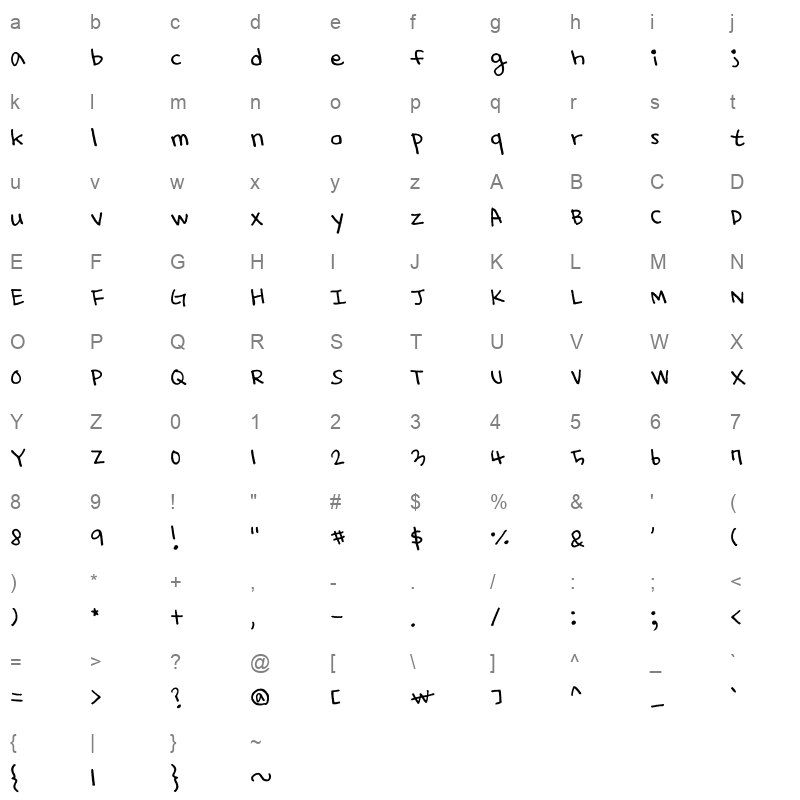 THE Hongcha Dodo Regular Character Map