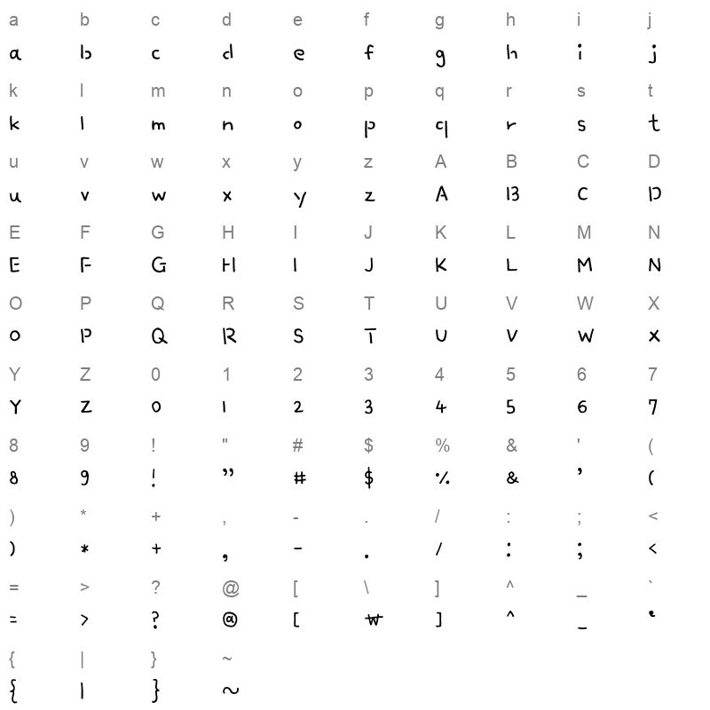 THE Hongcha Kidari Regular Character Map