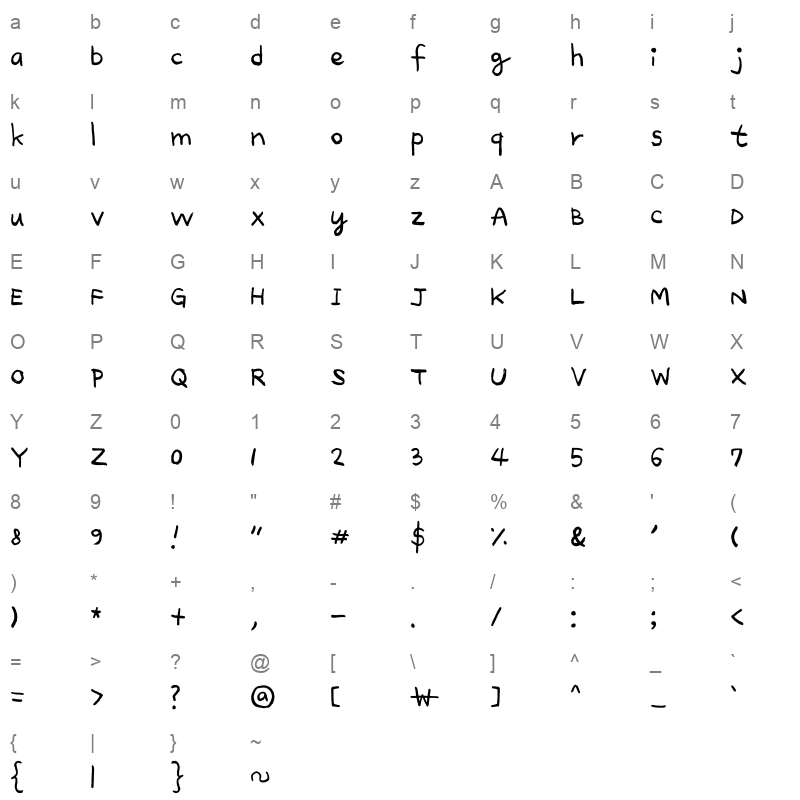 THE Hongcha Lefthand Regular Character Map