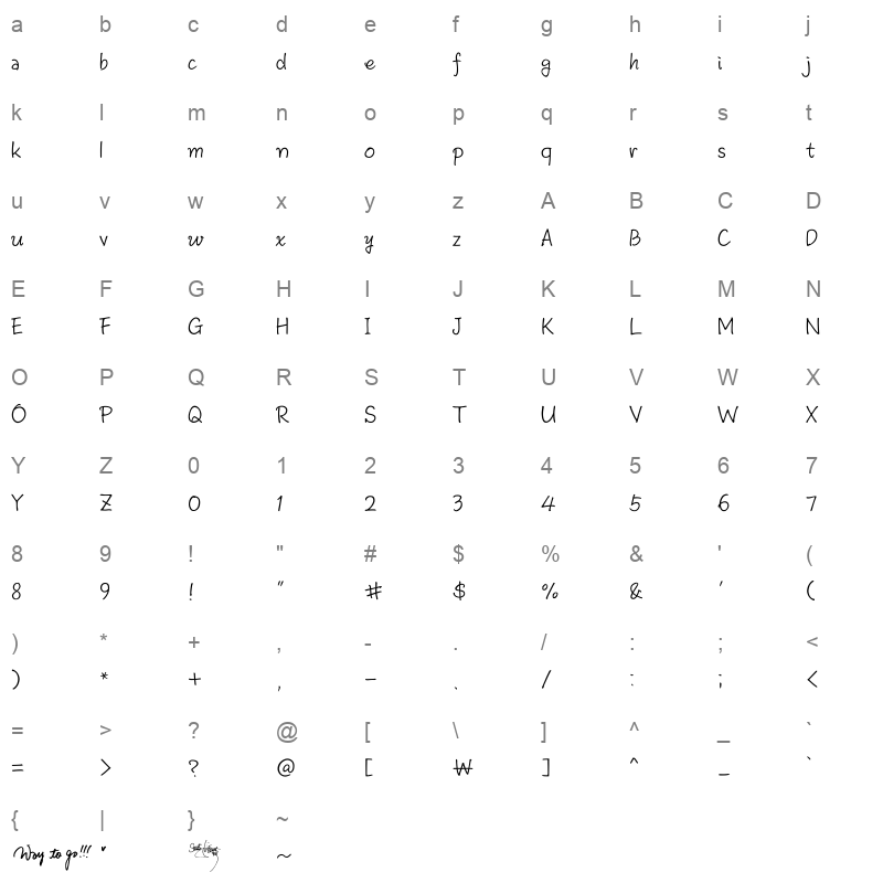 THE Inhojin Regular Character Map