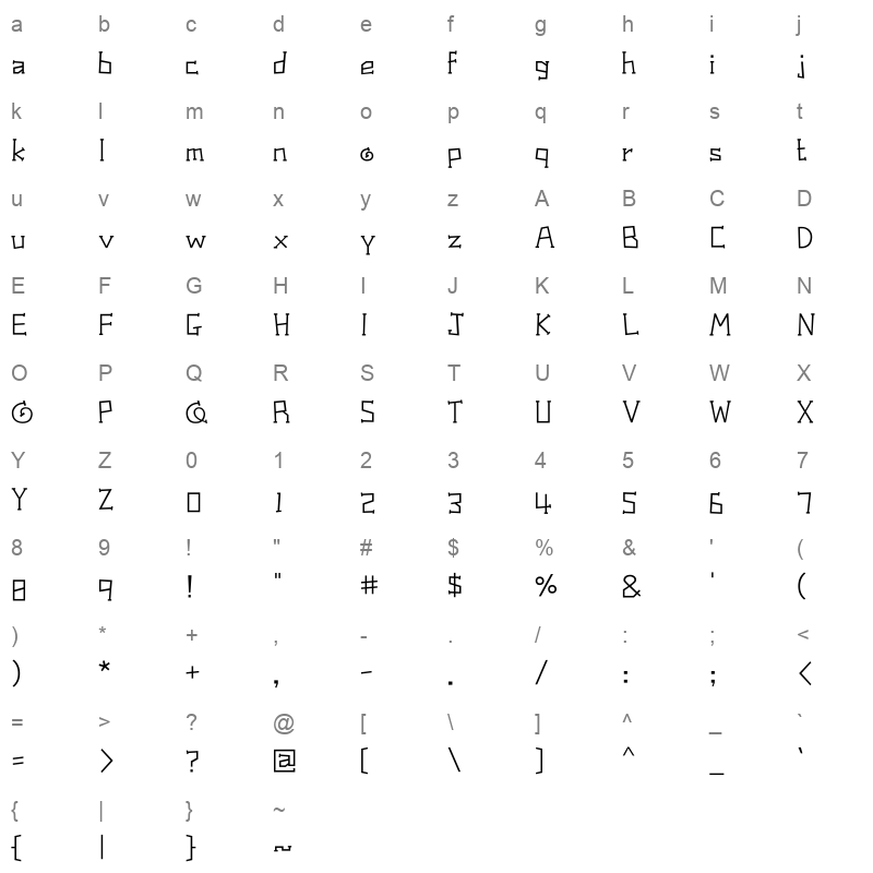 THE Kkome Regular Character Map