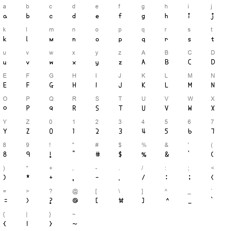 THE Left Regular Character Map