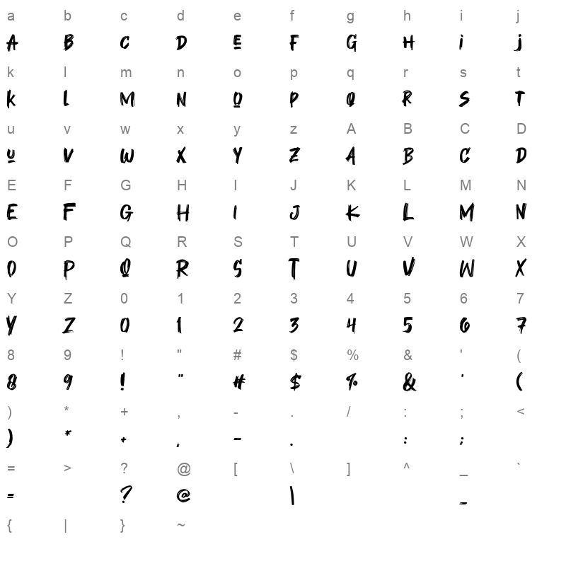 The Lost Dungeon Character Map
