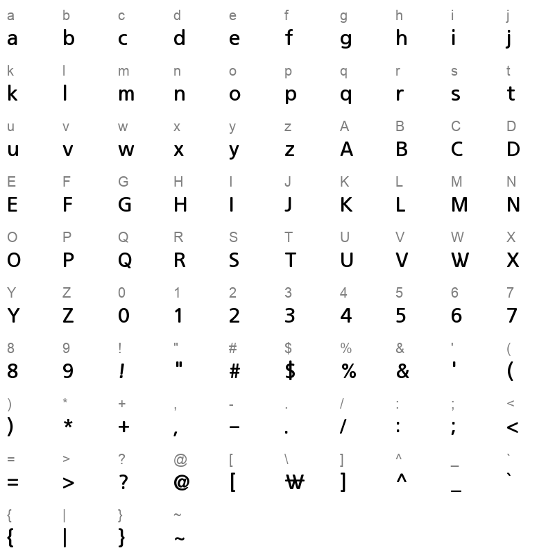 THE Lux Gul Bold Character Map