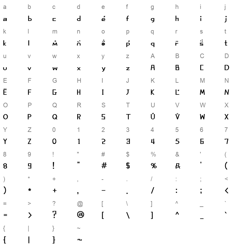 THE Magicboy Regular Character Map