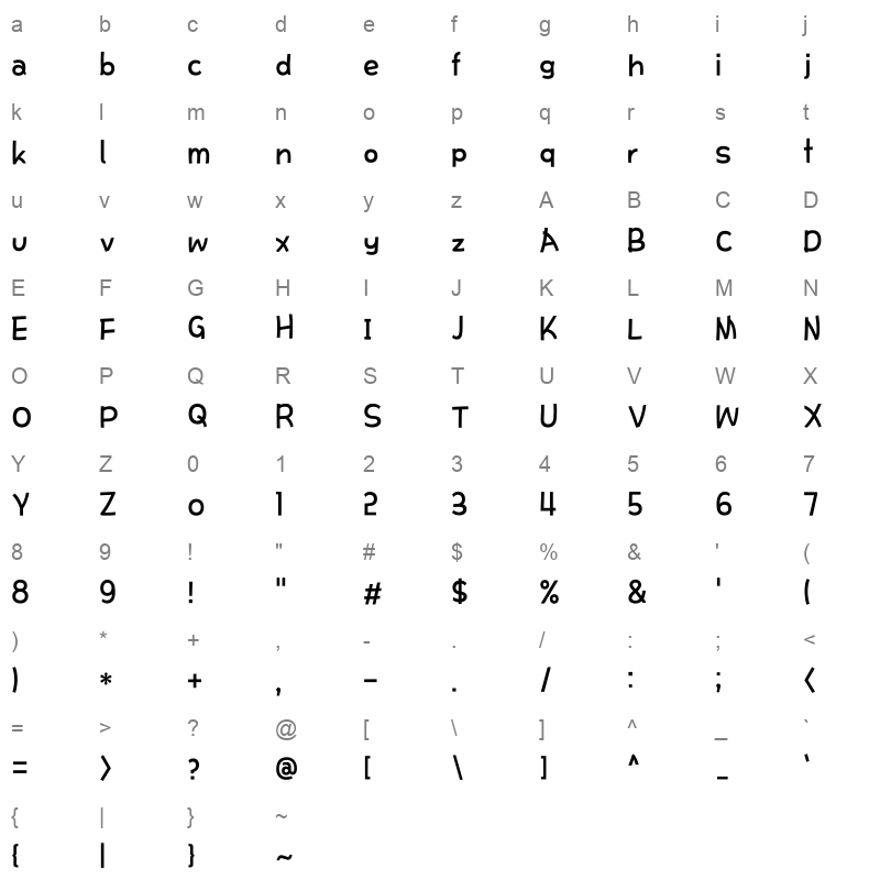 THE Mario Regular Character Map