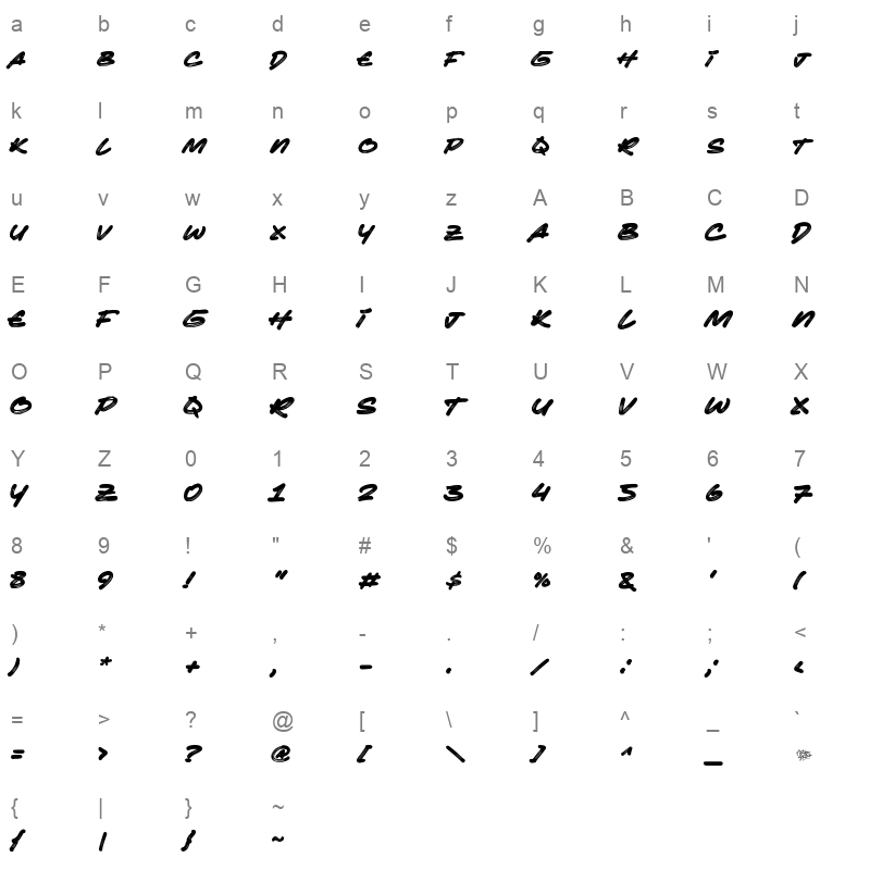 The Queen Marker Alternate Character Map