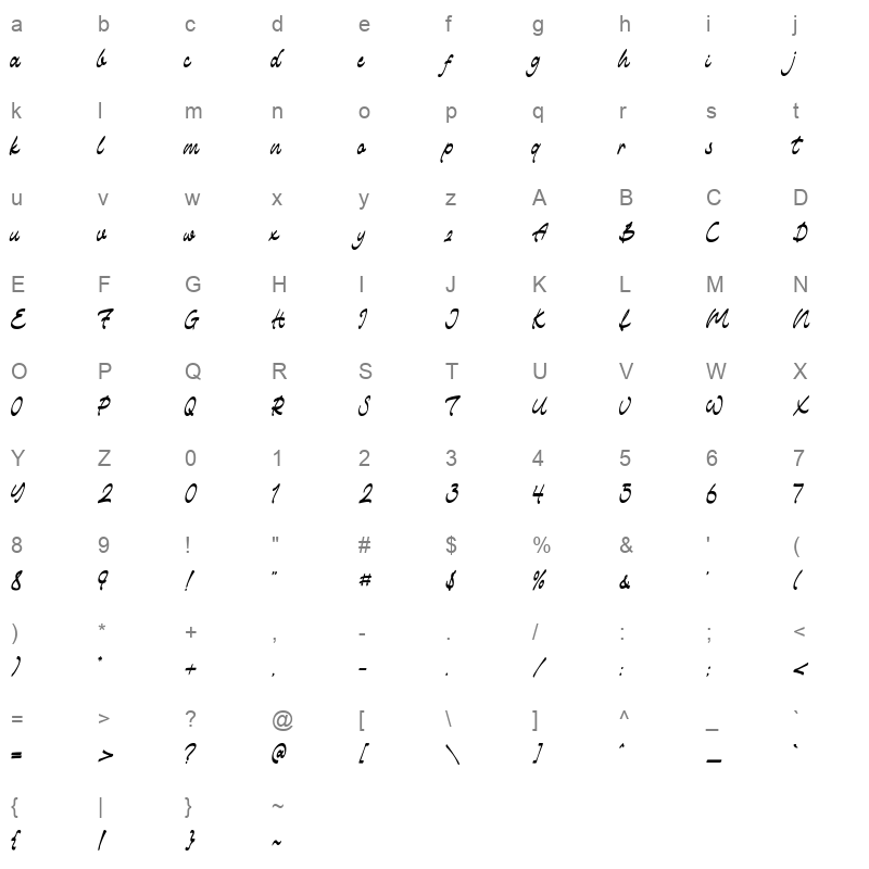 The Ranch Script TTF Character Map