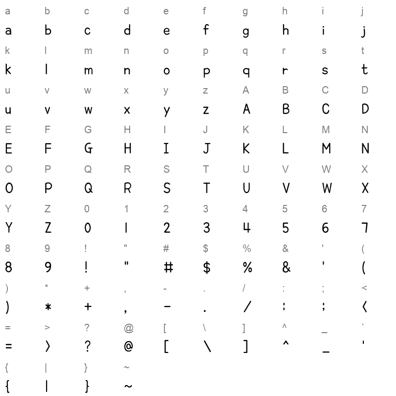 THEMemoking Regular Character Map