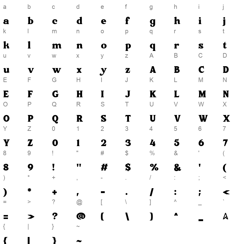 Themietlor Regular Character Map