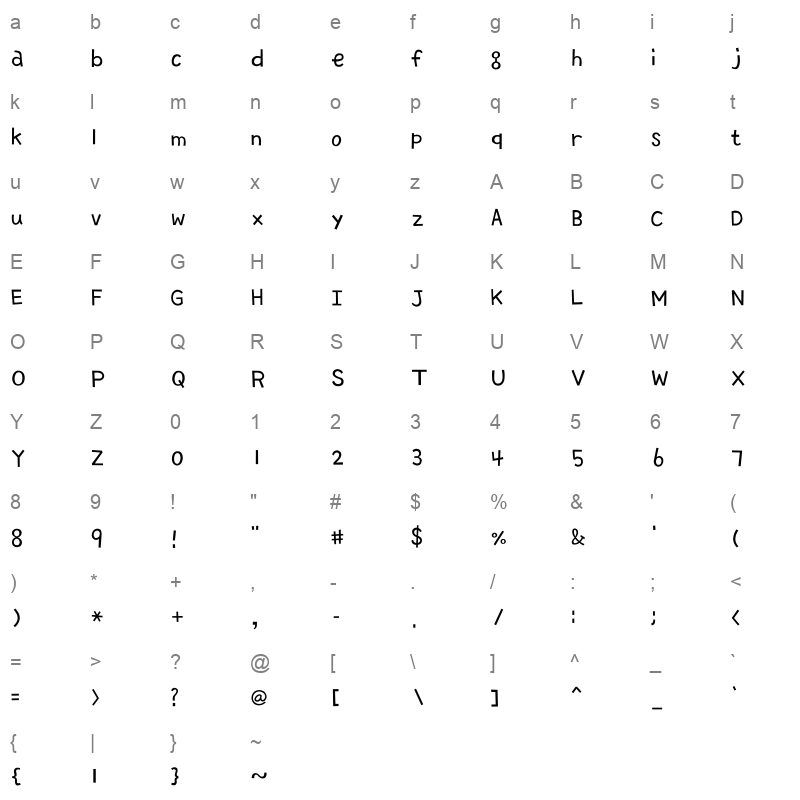 THEMinitoy Regular Character Map