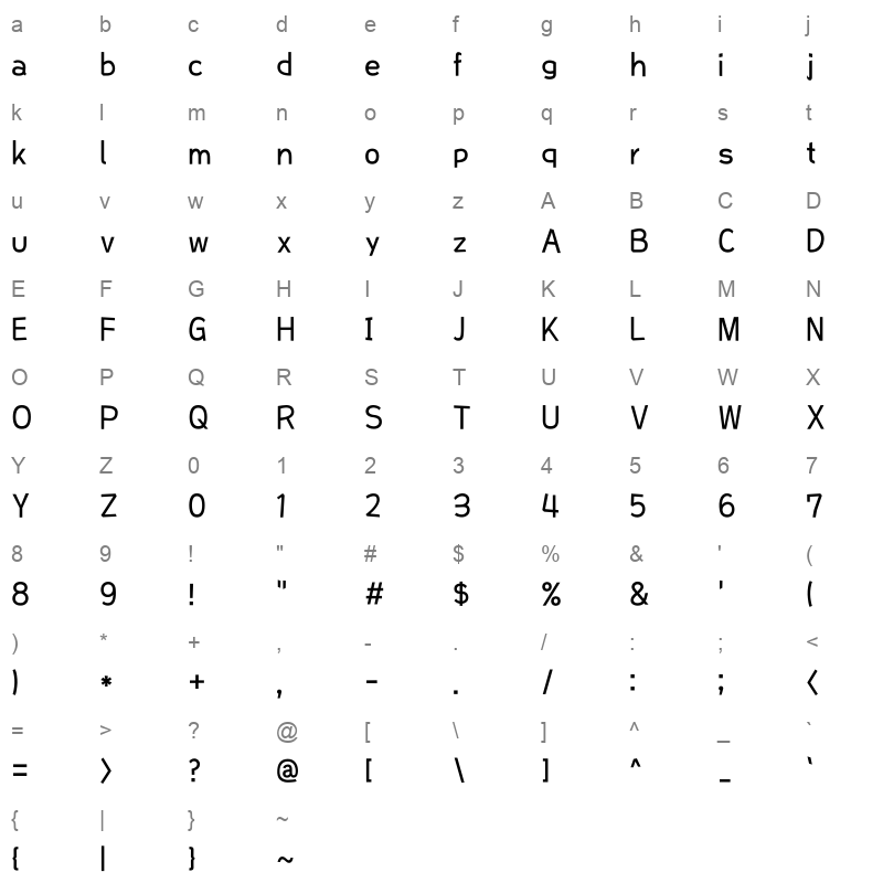 THEMiss Regular Character Map