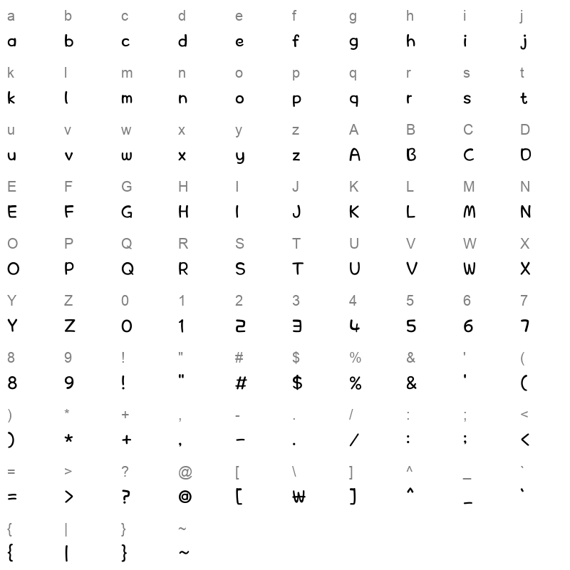 THER Love Regular Character Map