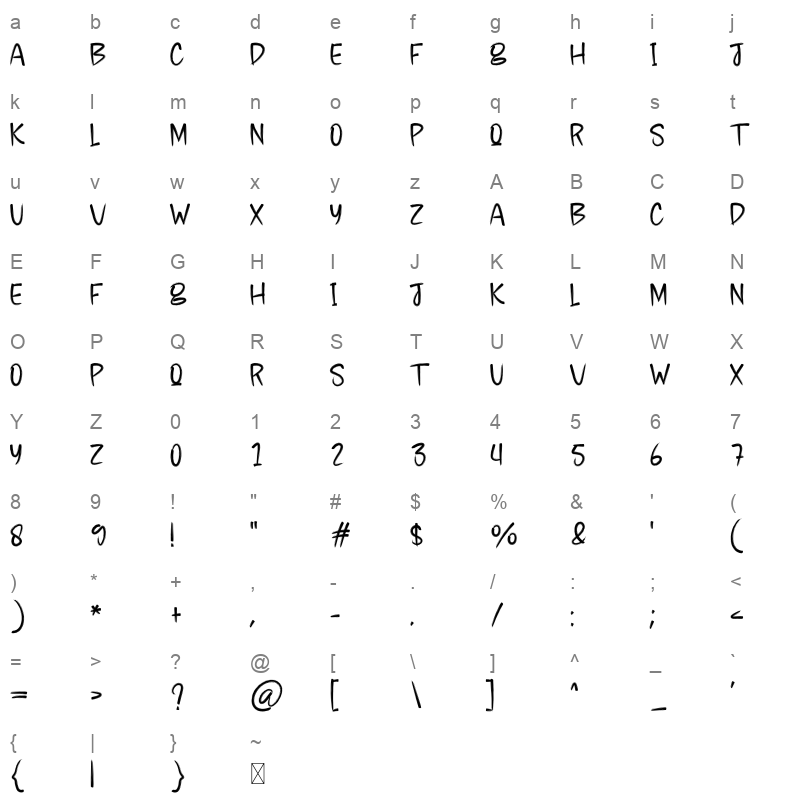 There Is Ghost Character Map