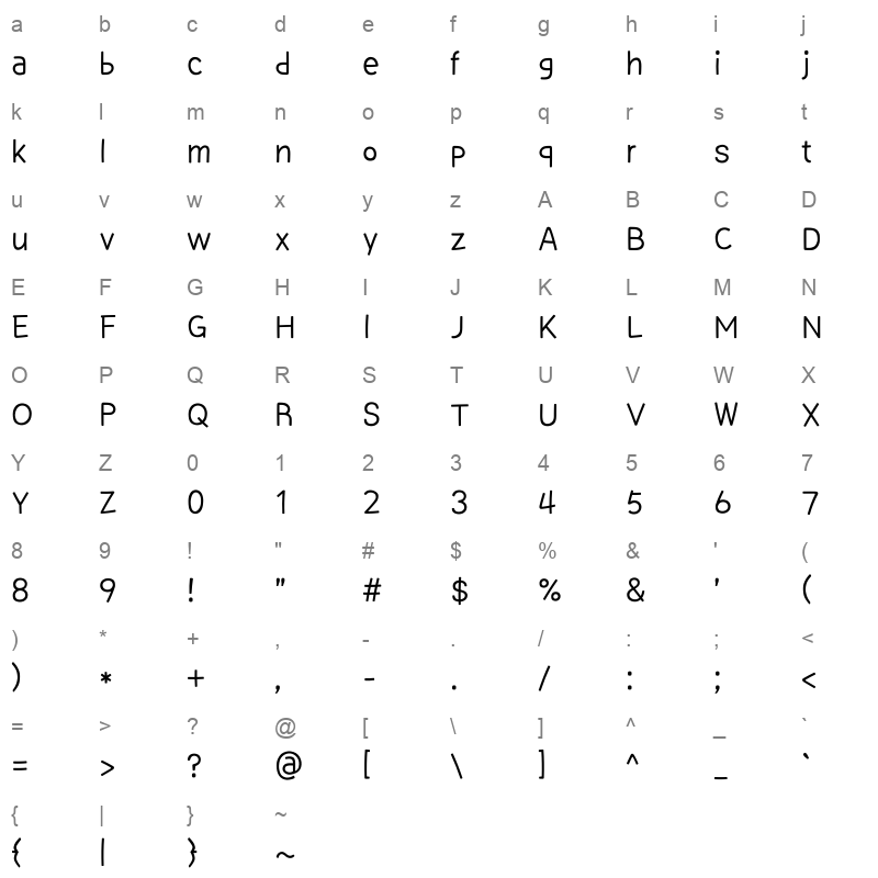 THESherbet Regular Character Map