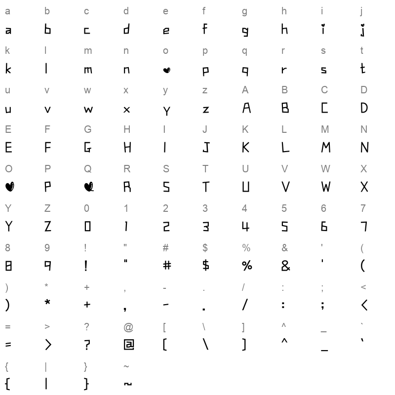 THESmall Regular Character Map