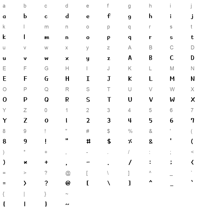 THEStarlandmoon Regular Character Map