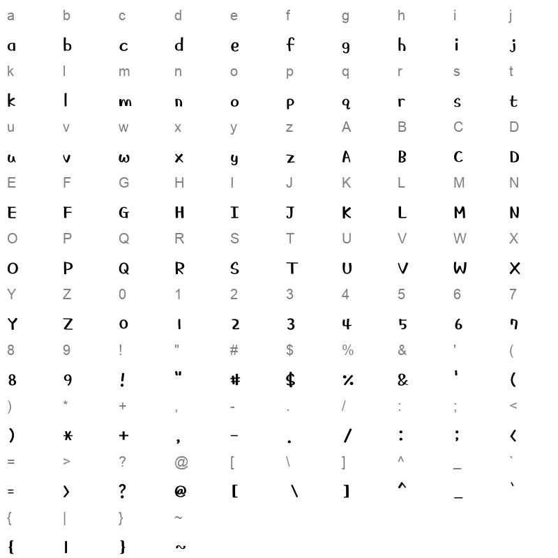 THESuperpower Regular Character Map