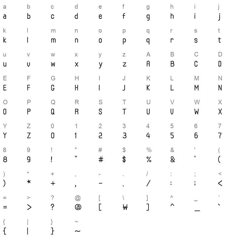 THESusu Regular Character Map