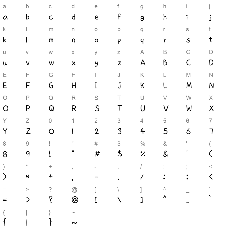 THEYRibbon Regular Character Map