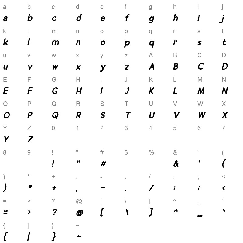 Thirty Sans Bold Italic Character Map