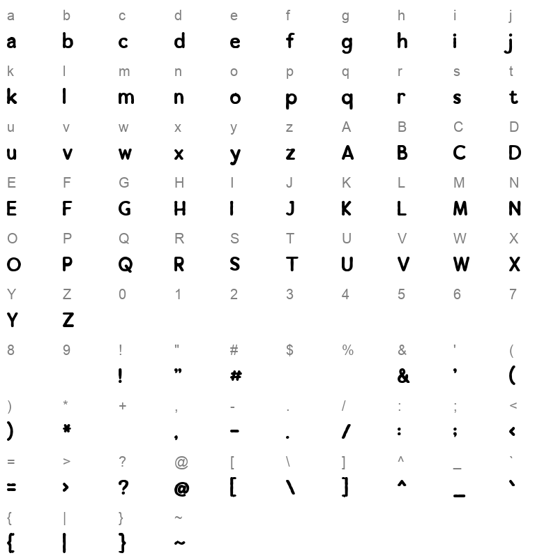 Thirty Sans Bold Character Map