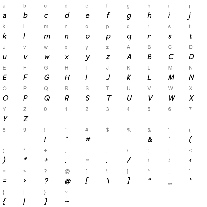 Thirty Sans Italic Character Map