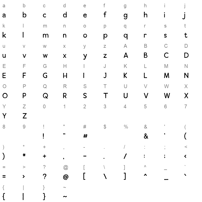 Thirty Sans Character Map