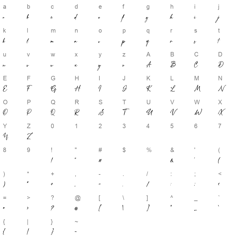 Thirty Script Character Map
