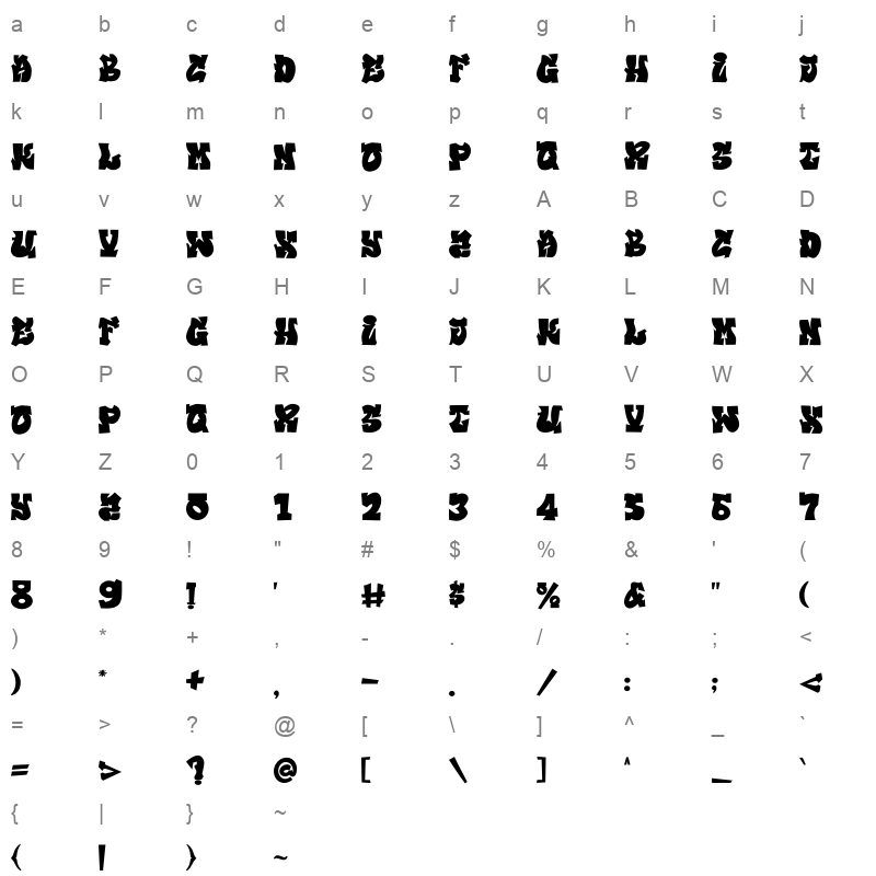 THOMAS Character Map