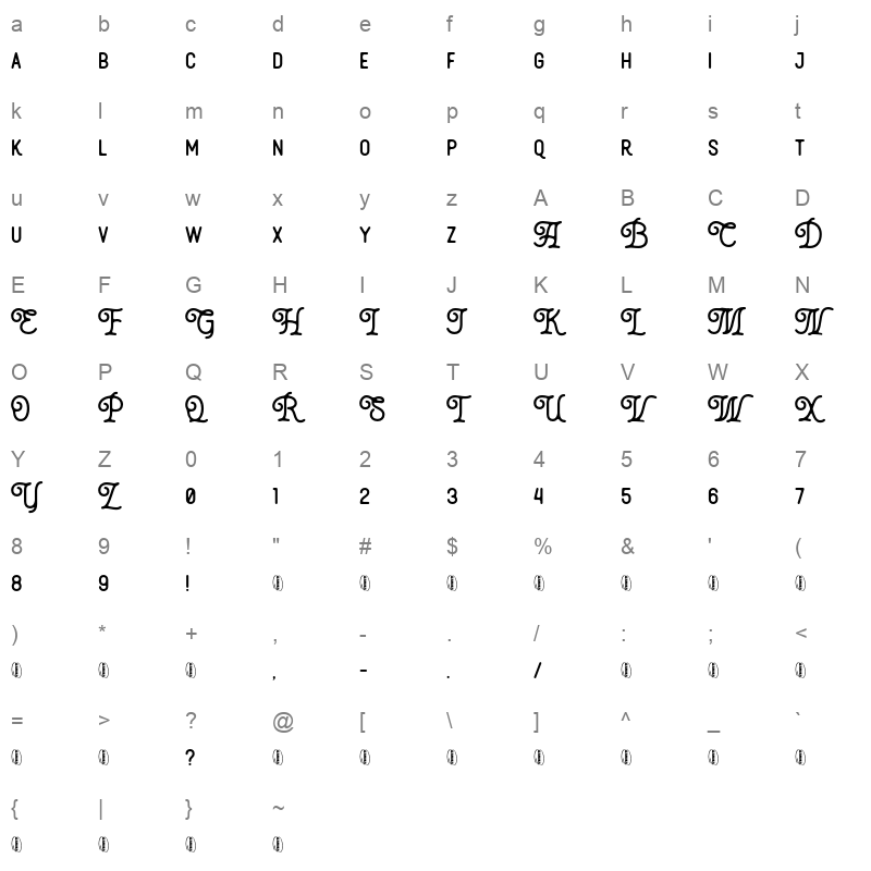 Thourenz Inked OTF Character Map