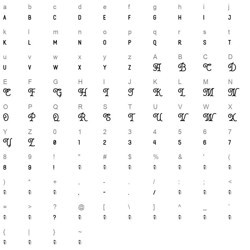 Thourenz Inked Character Map