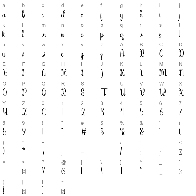 Thrilly Character Map