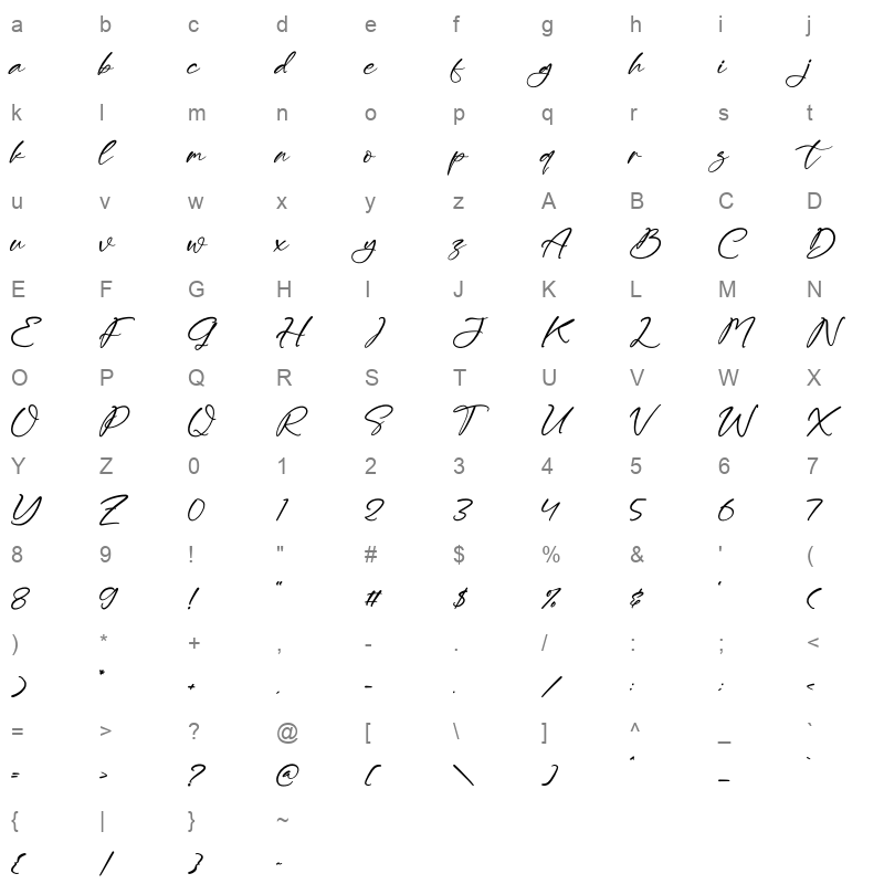 Tightones Character Map