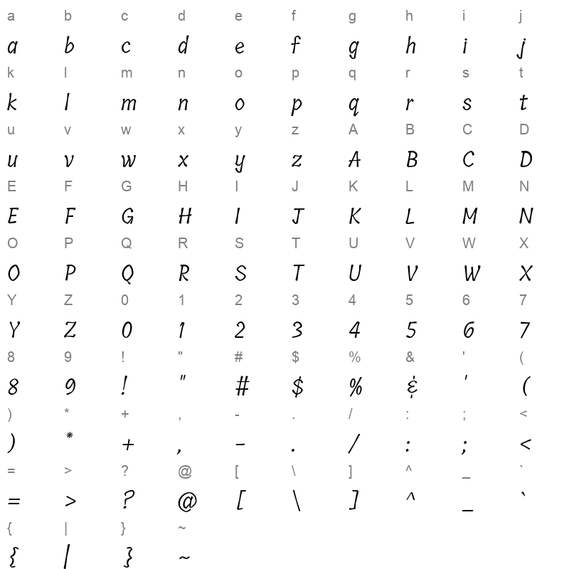 Tillana Regular Character Map