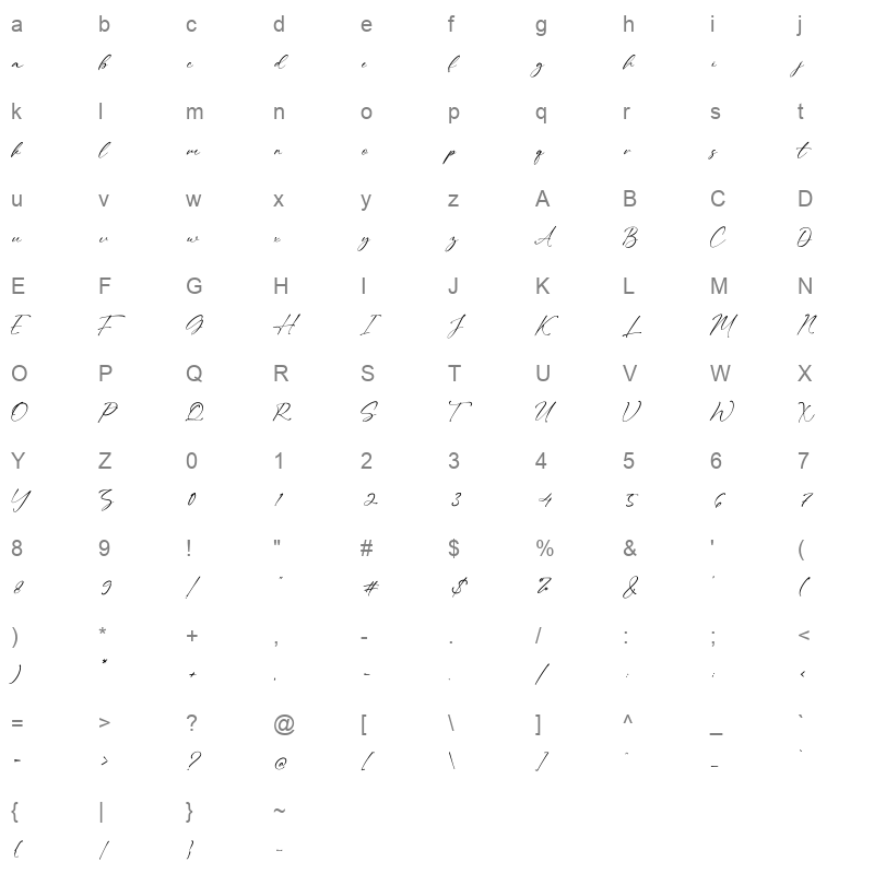Tindak Fundi TTF Character Map