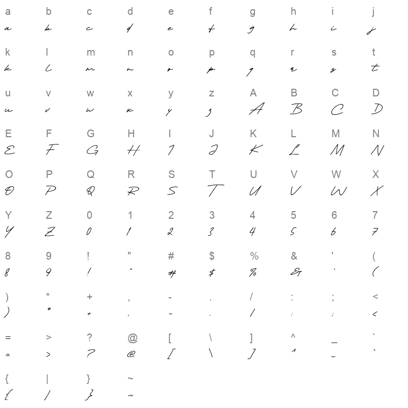 Tire lessly Love You Character Map