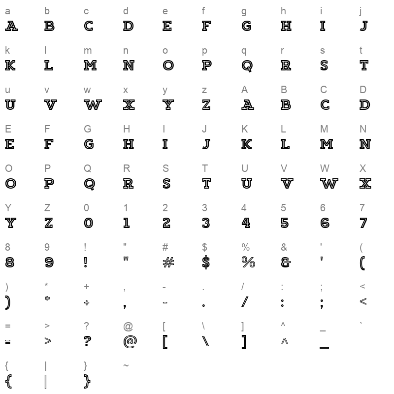 Tonder Character Map