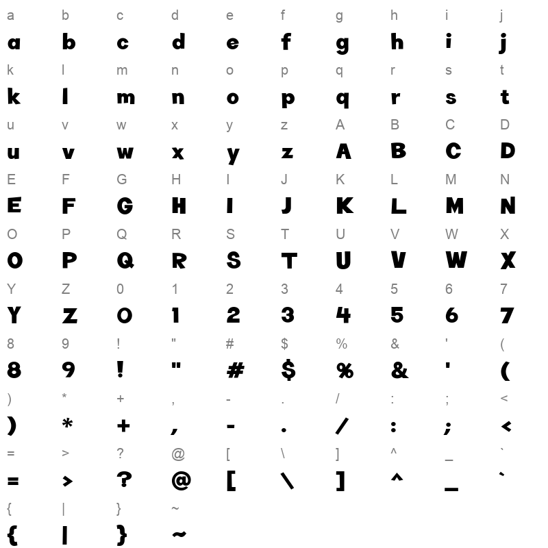 Toony Character Map